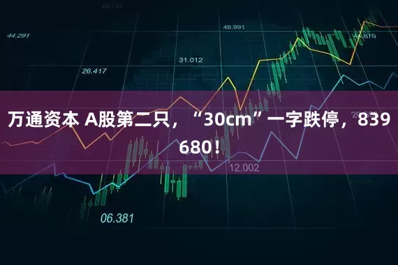 万通资本 A股第二只，“30cm”一字跌停，839680！