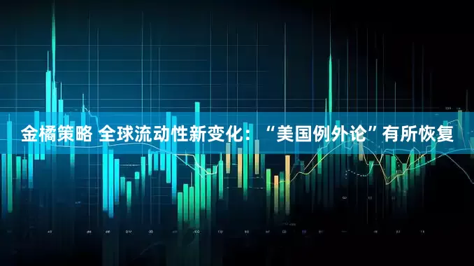 金橘策略 全球流动性新变化：“美国例外论”有所恢复