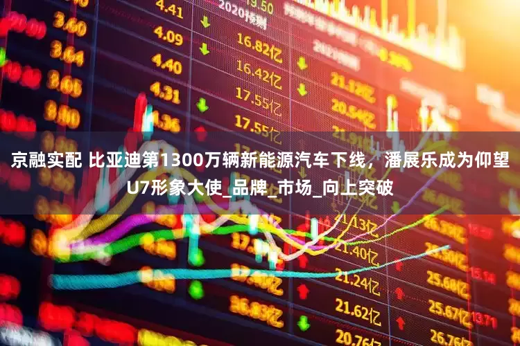 京融实配 比亚迪第1300万辆新能源汽车下线，潘展乐成为仰望U7形象大使_品牌_市场_向上突破